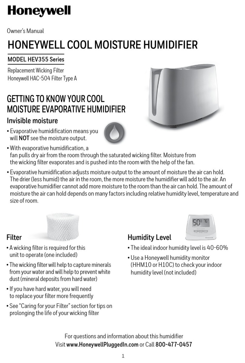 Honeywell HEV355 User manual