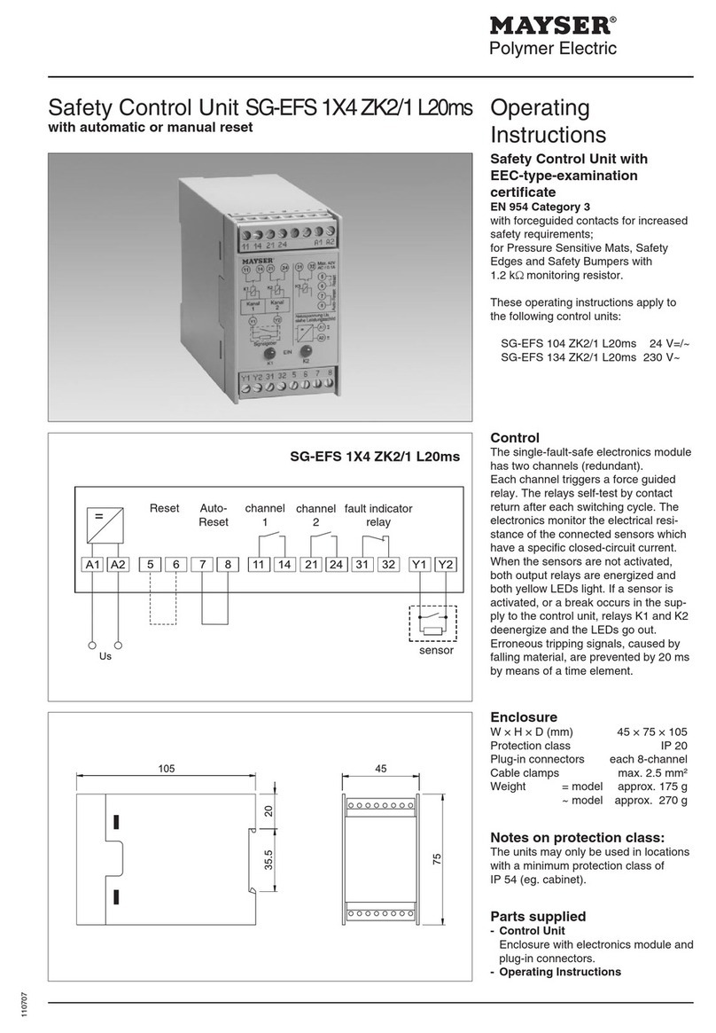 MAYSER SG-EFS 1 4 ZK2/1 L20ms Series User manual