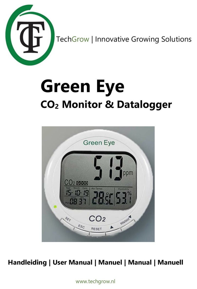 TechGrow Green Eye user manual