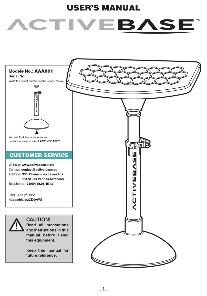 ACTIVEBASE AAA001 user manual