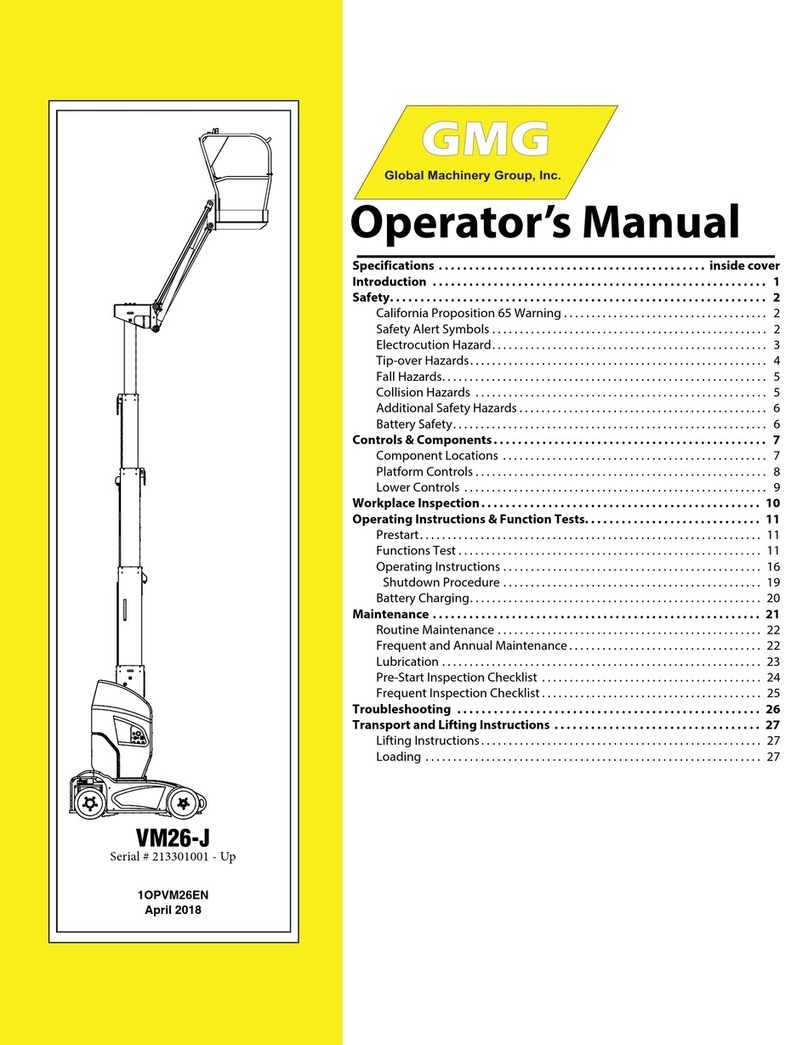 GMG VM26-J Operator's manual