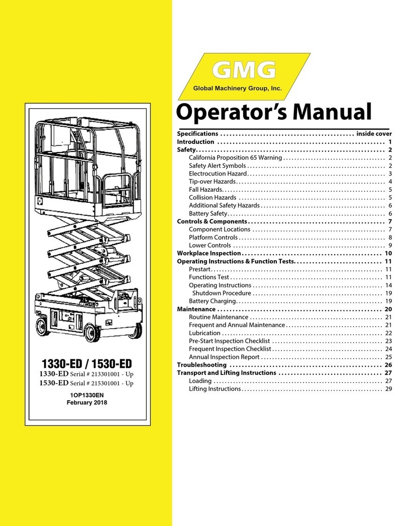 GMG 1330-ED Operator's manual