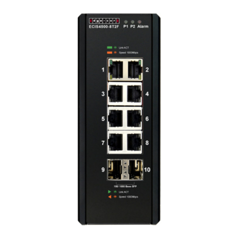 Edge-Core ECIS4500 Series User manual Edge-Core ECIS4500 Series User manual