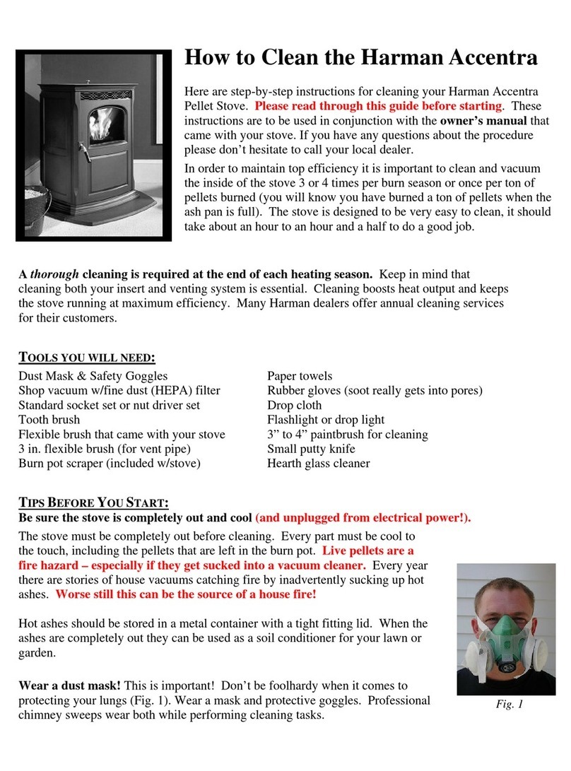 Harman Accentra User manual
