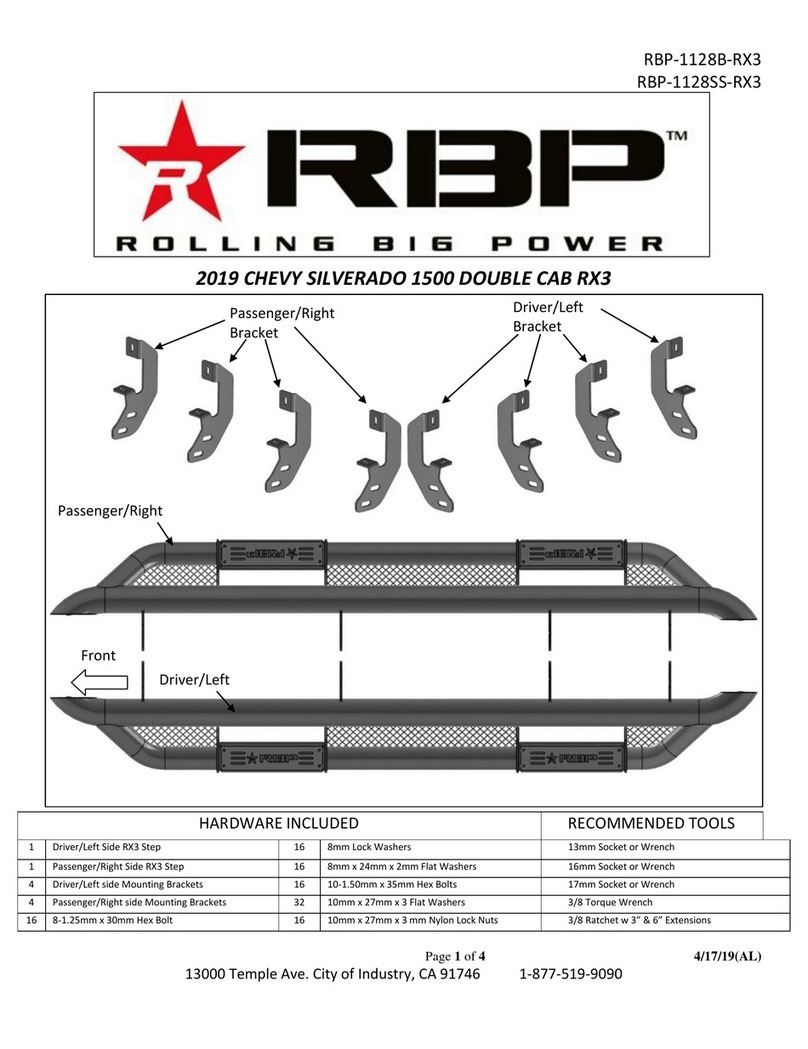 RBP RX3 Series User manual