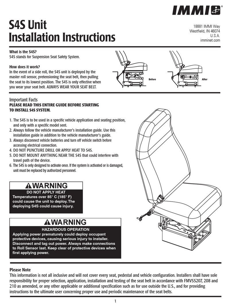 IMMI S4S Installation instruction