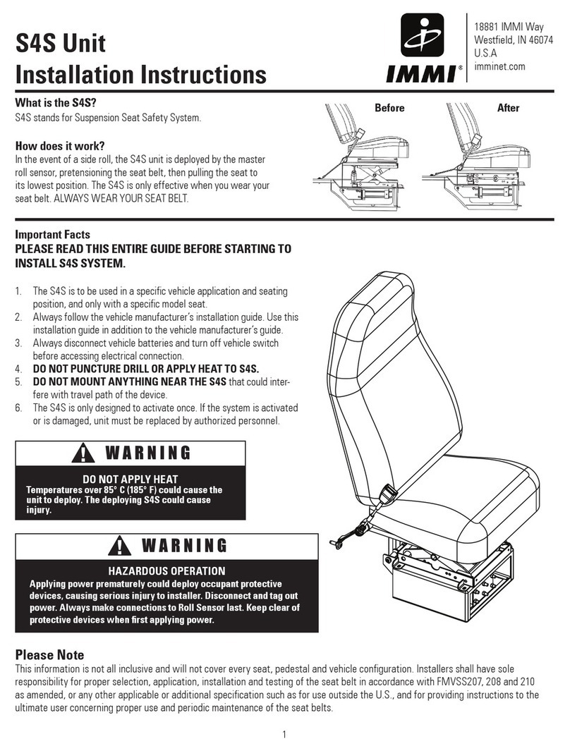 IMMI S4S installation instructions
