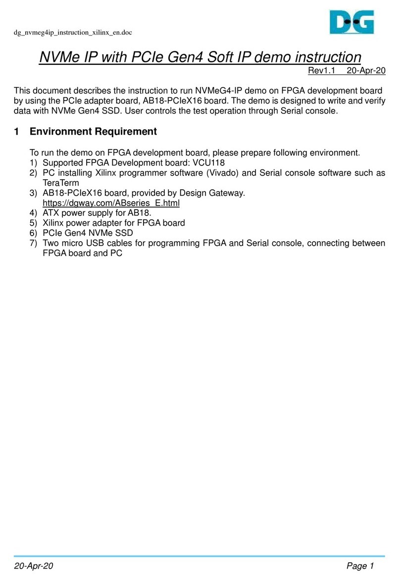 DG NVMeG4-IP User manual