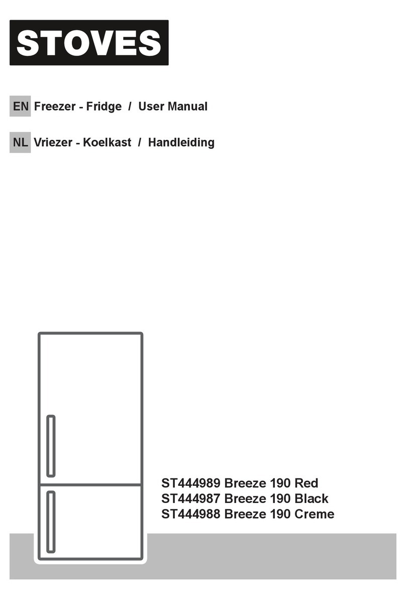 STOVES ST444989 Breeze 190 Red user manual