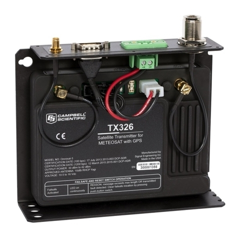 Campbell TX326 product manual
