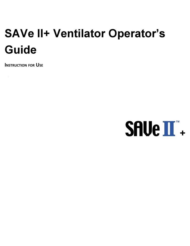 AutoMedx SAVe II+ User manual