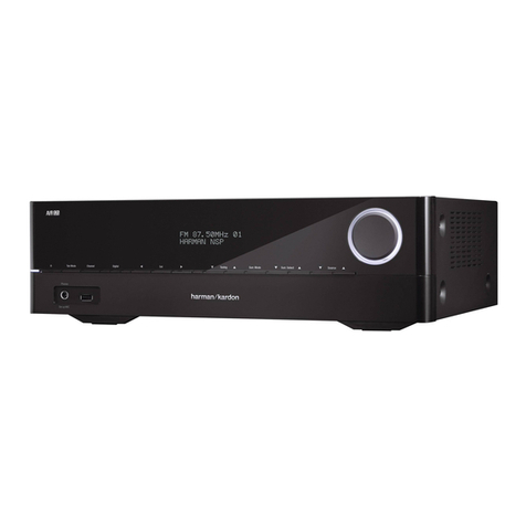 Harman Kardon AVR 171/230 User manual Harman Kardon AVR 171/230 User manual