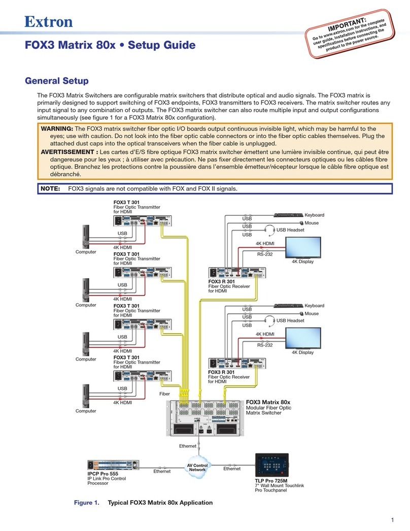 Extron electronics FOX3 Matrix 80x User manual