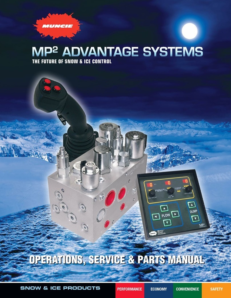 Muncie MP2 Operation, service and parts manual Muncie MP2 Operation, service and parts manual