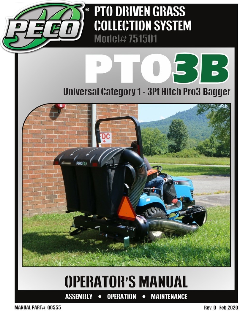Peco PTO3B Operator's manual