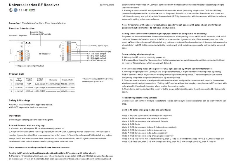Sunricher Universal Series quick start guide