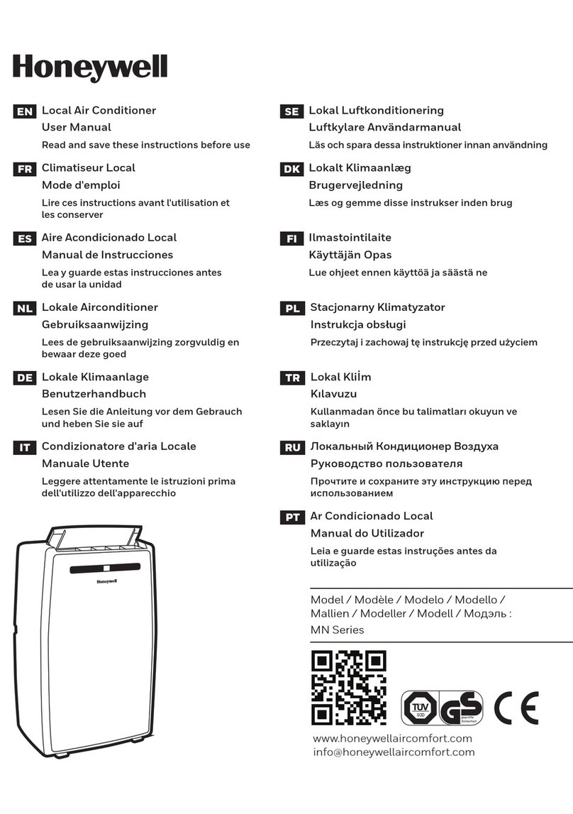 Honeywell MN Series User manual Honeywell MN Series User manual