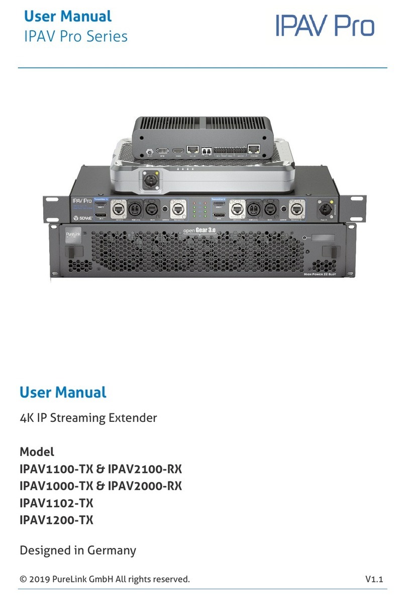 PureLink IPAV Pro Series User manual