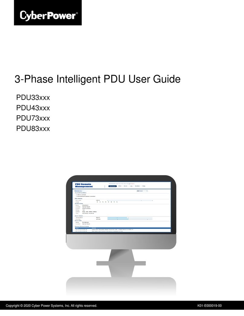 CyberPower PDU33 Series User manual