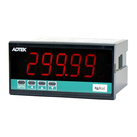 ADTEK CS1-PR User manual