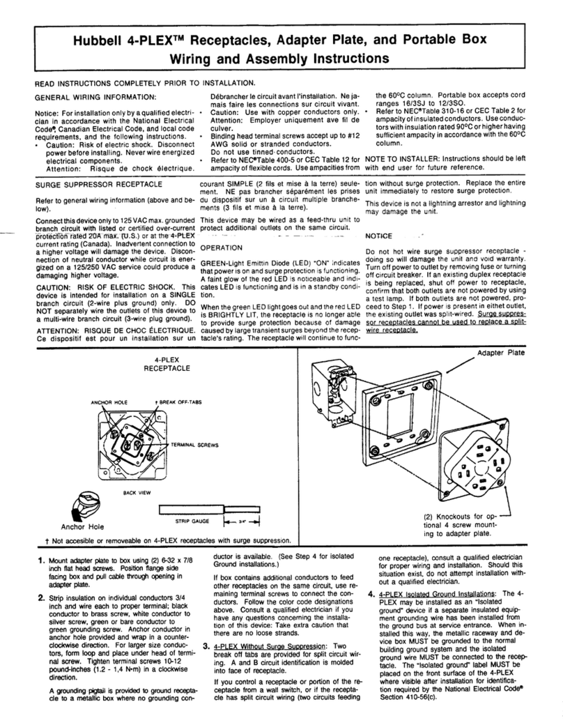 Hubbell 4-PLEX User manual Hubbell 4-PLEX User manual