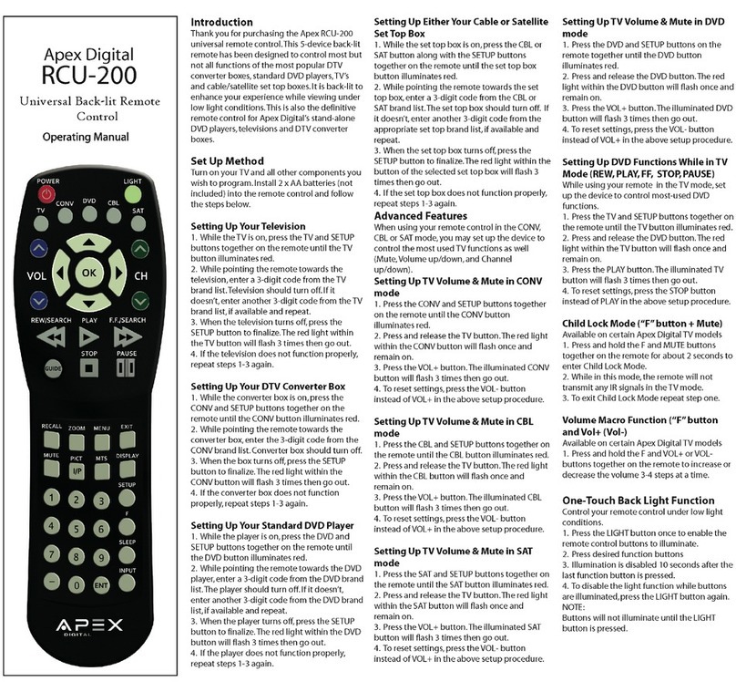 Apex Digital RCU-200 User manual