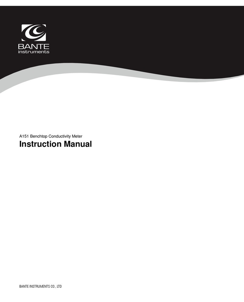 BANTE A151 User manual
