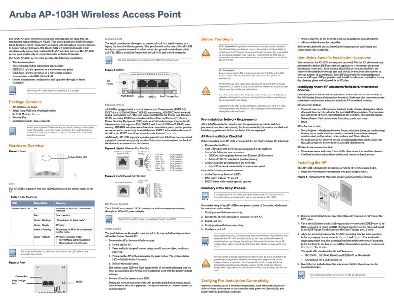 Aruba AP-103H installation guide