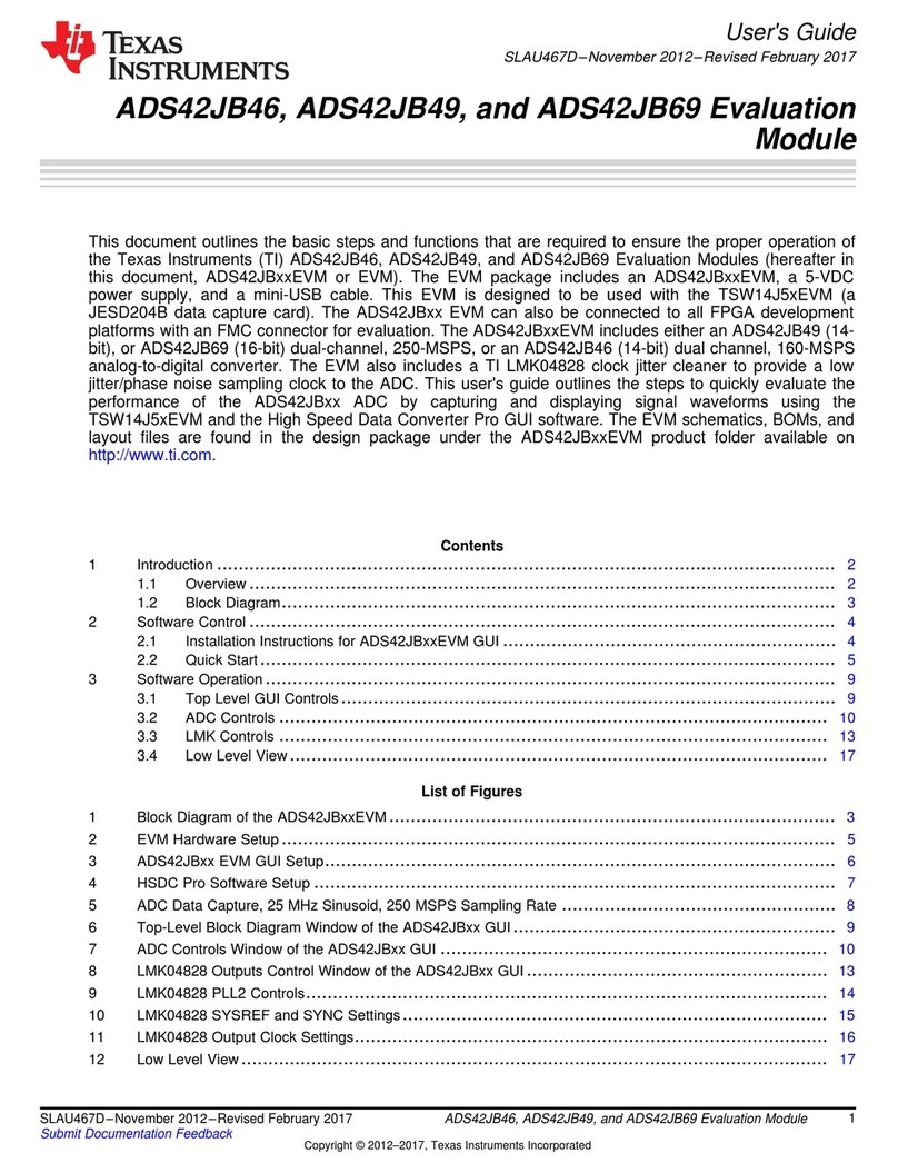 Texas Instruments ADS42JB46 user guide Texas Instruments ADS42JB46 user guide