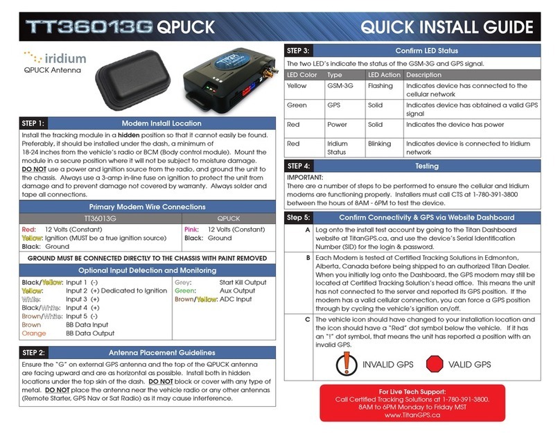 Iridium TT36013G User manual Iridium TT36013G User manual