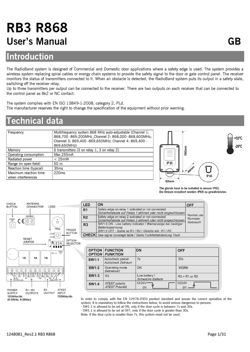JCM Technologies RB3 R868 User manual