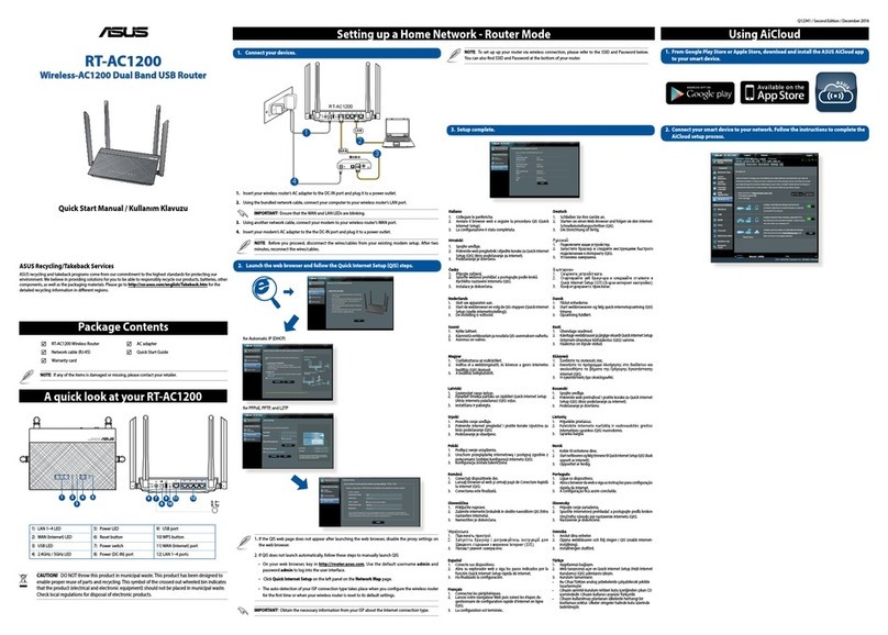 Asus RT-AC1200 Instruction manual