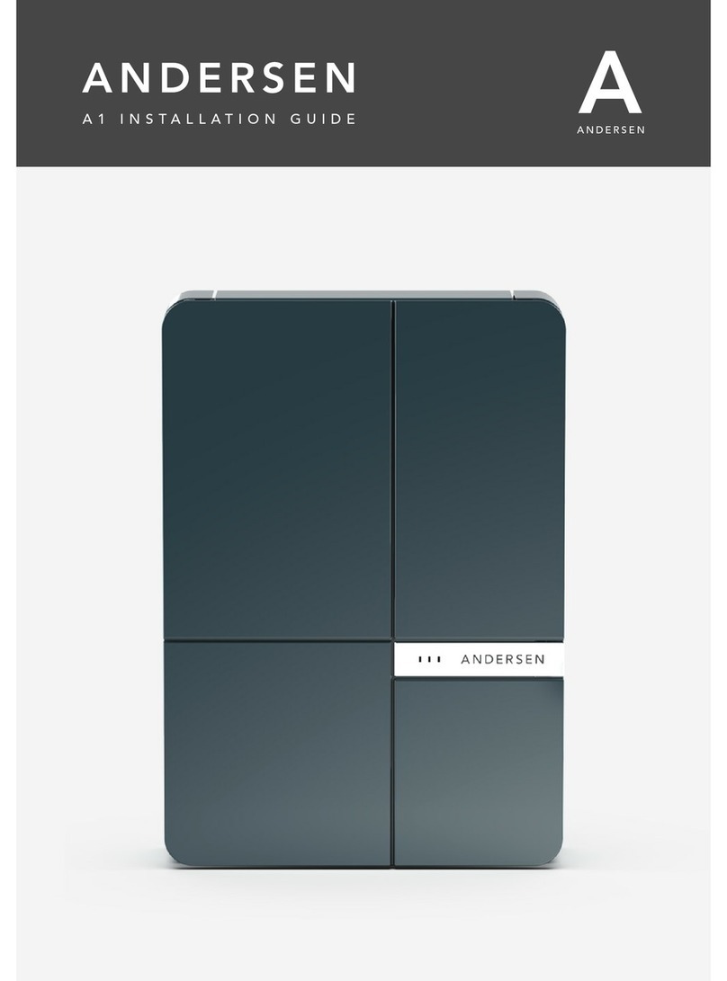 Andersen A1 installation guide