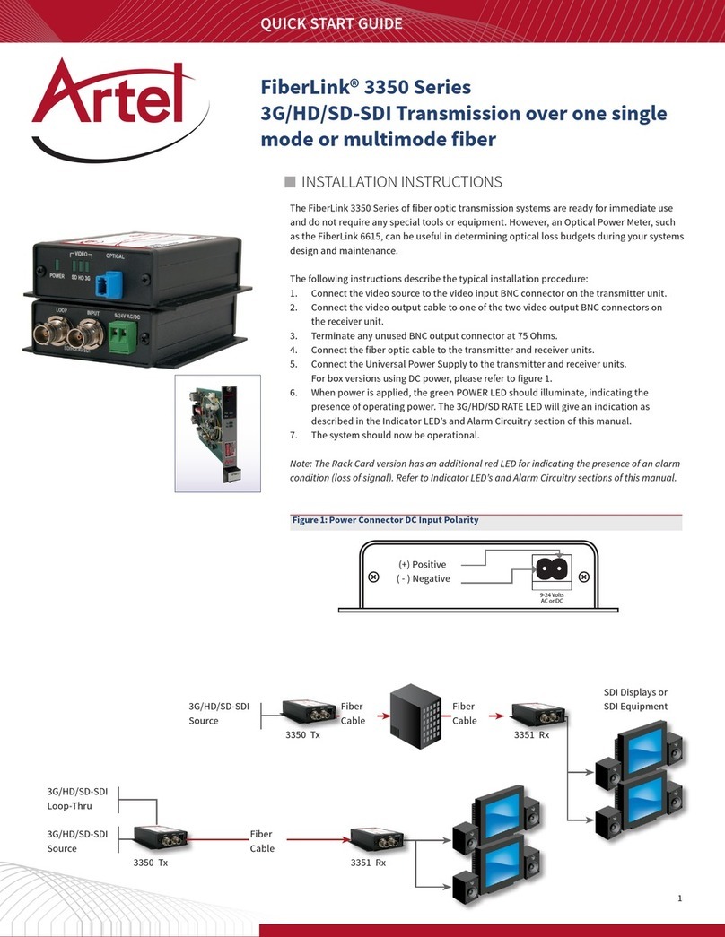Artel FiberLink 3350 Series quick start guide