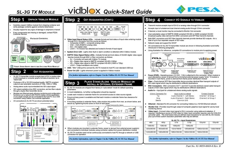 PESA vidblox SL-3G TX quick start guide