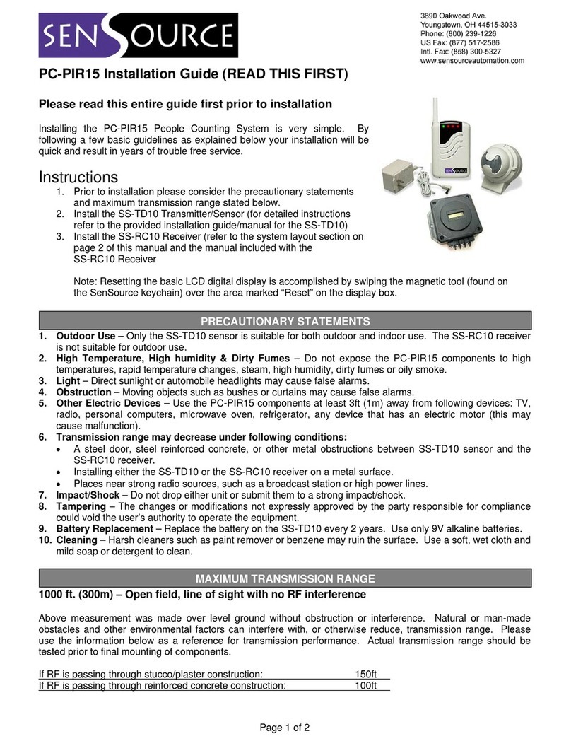 Sen Source PC-PIR15 User manual