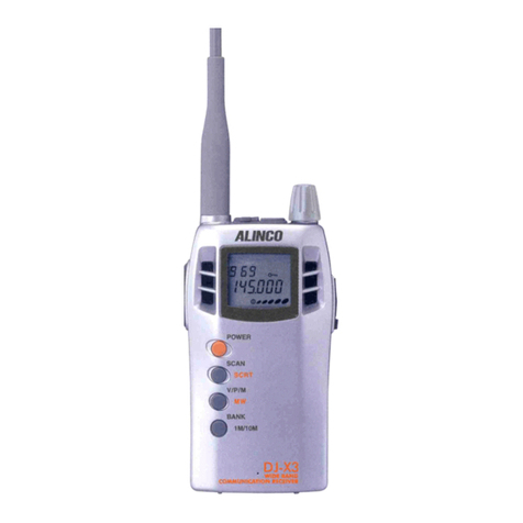 Alinco DJ-X3 User manual Alinco DJ-X3 User manual