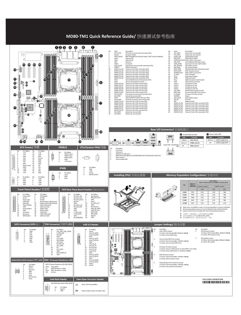 Gigabyte MD80-TM1 Quick reference guide