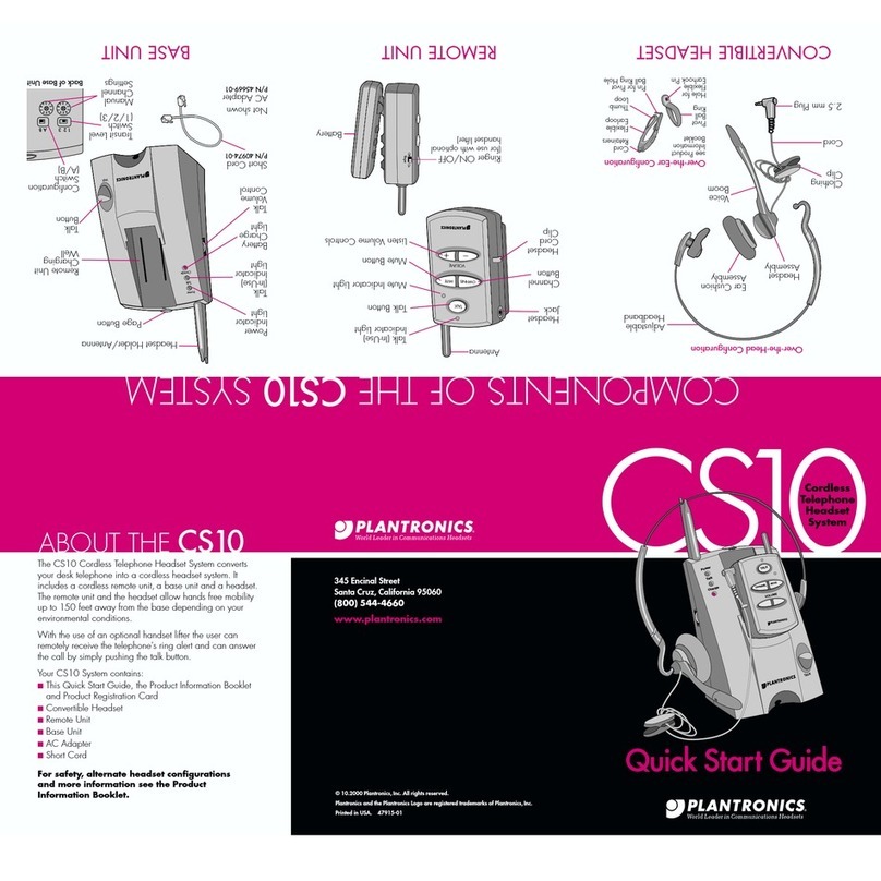 Plantronics CS10 User manual