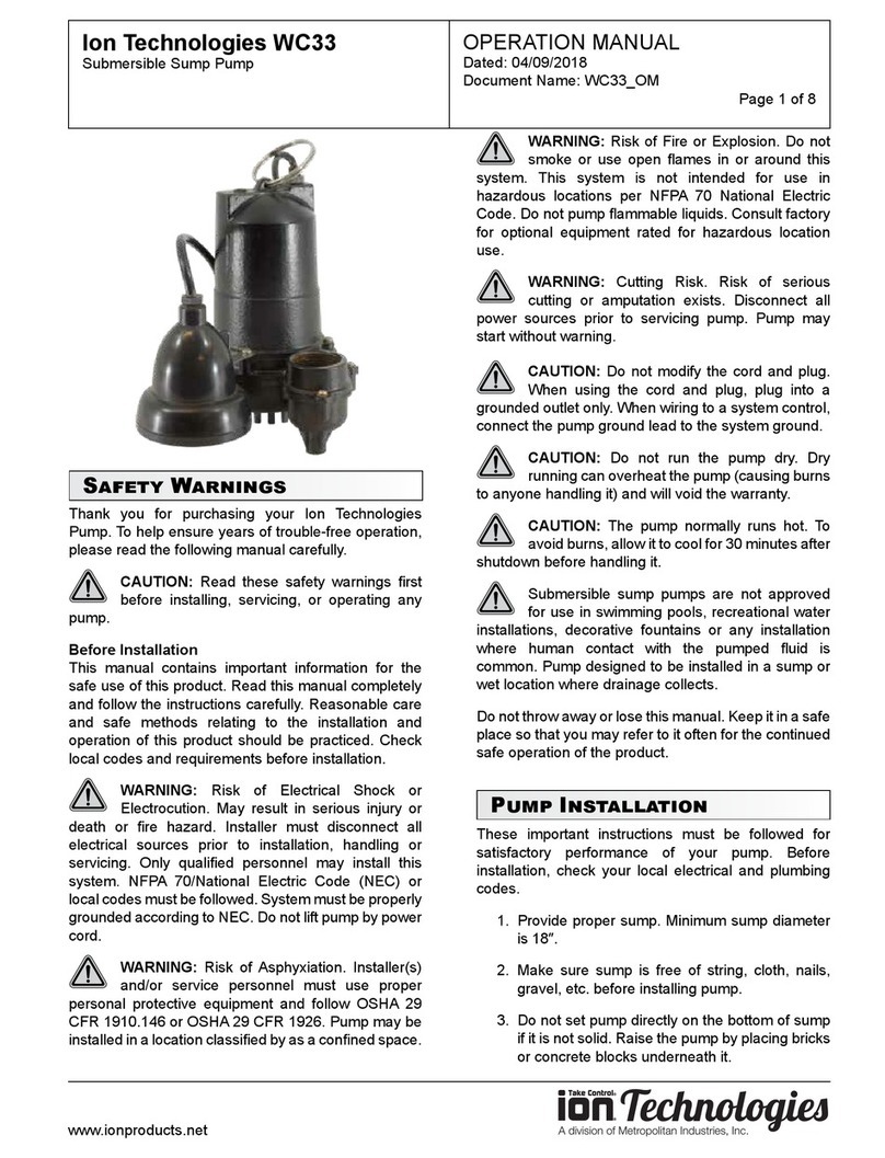 Ion Technologies WC33 Operation manual