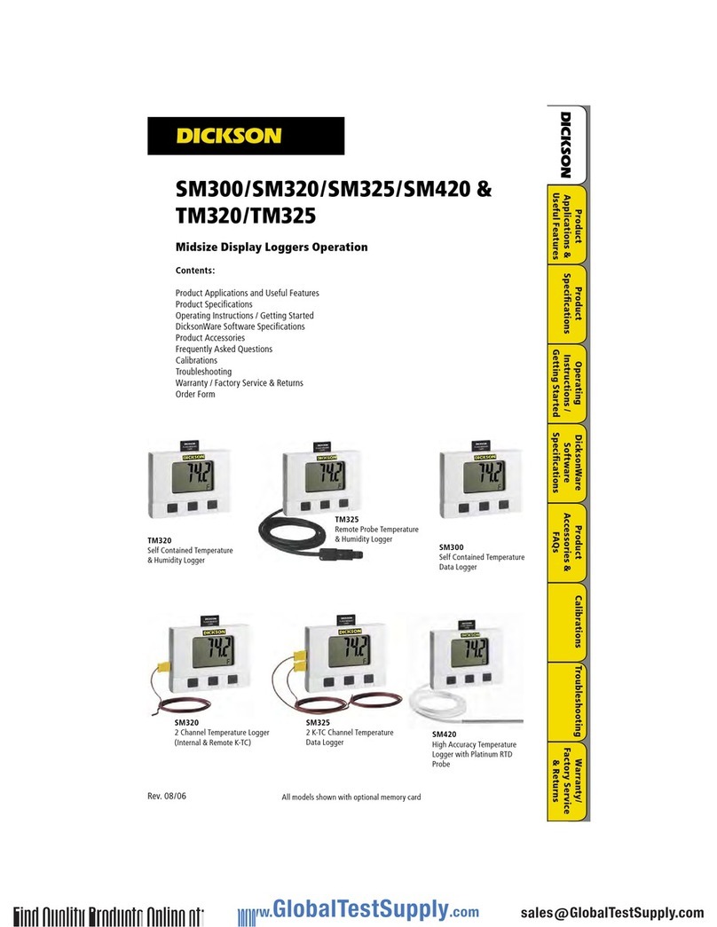 Dickson SM300 operating instructions