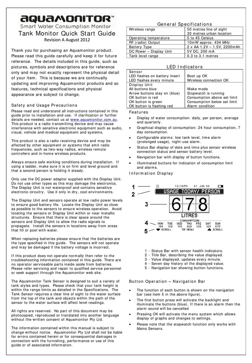 Aquamonitor GreenStar User manual