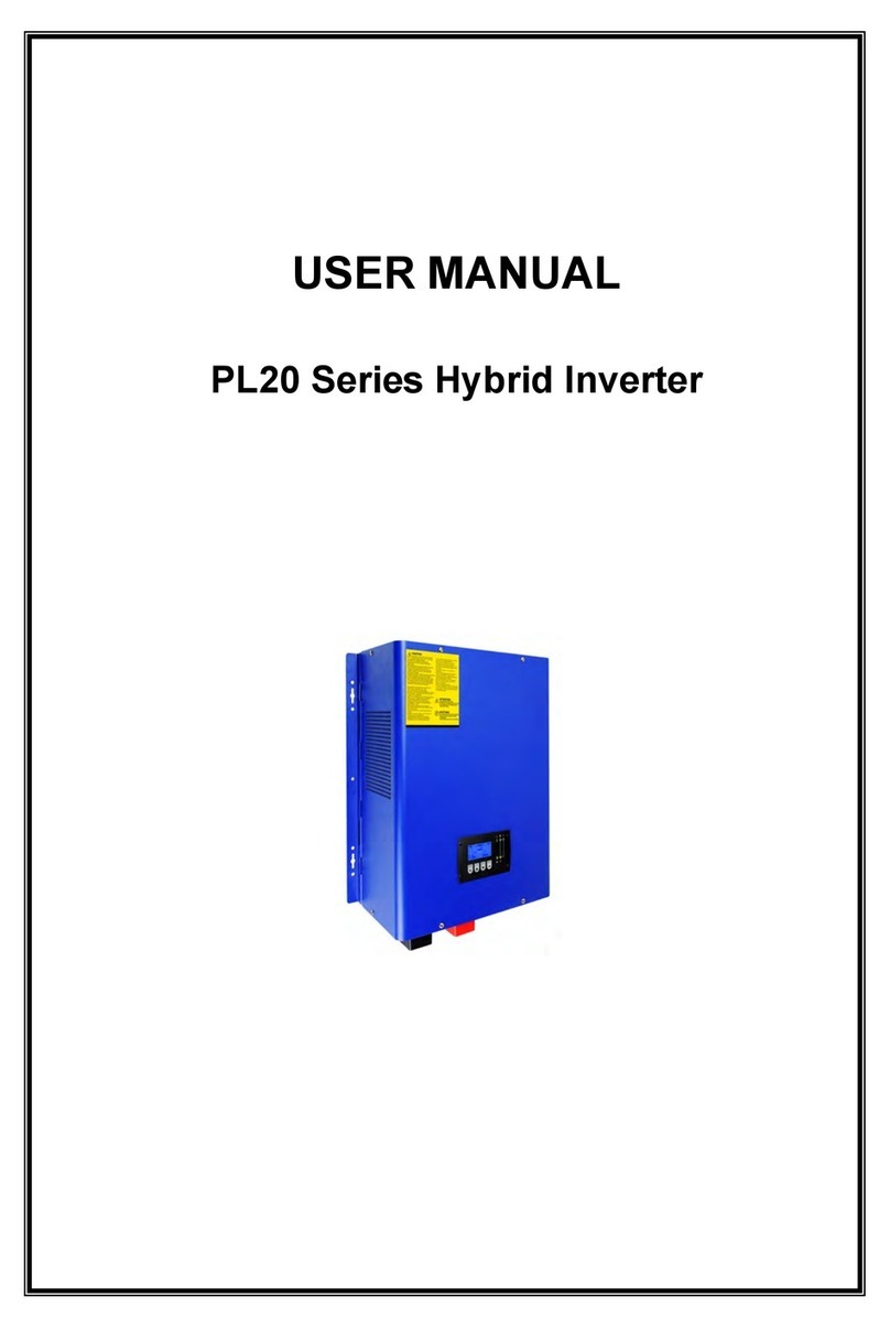 SKE PL20 4KW User manual