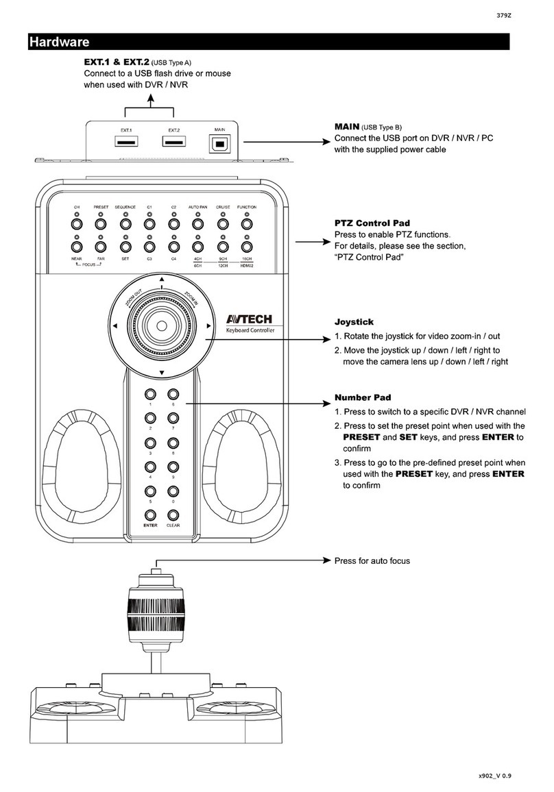 Avtech AVX102 Hardware manual
