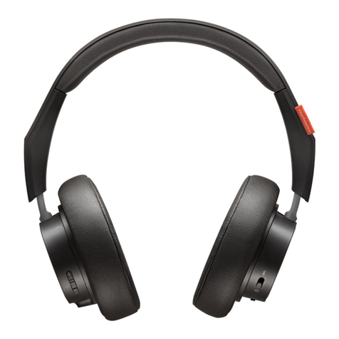 Plantronics BackBeat GO 600 User manual