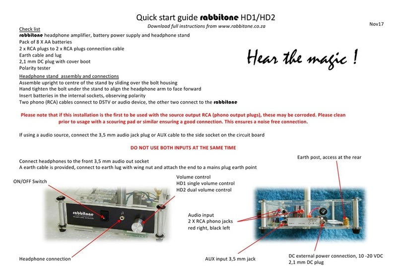rabbitone HD1 User manual