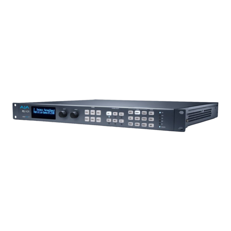 AJA FS-HDR User manual