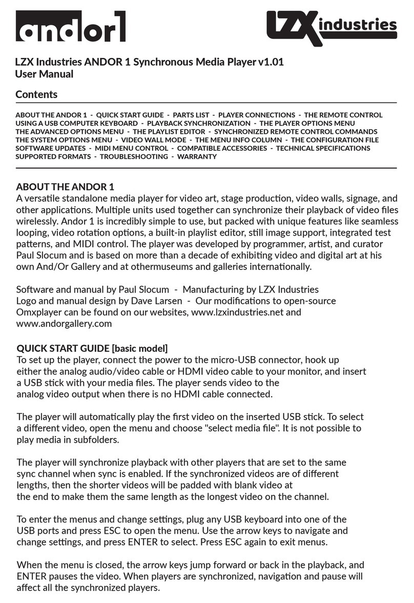 LZX Industries ANDOR 1 user manual