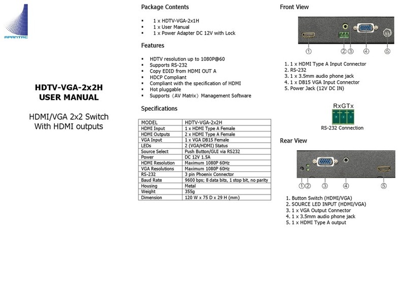 Apantac HDTV-VGA-2x2H user manual