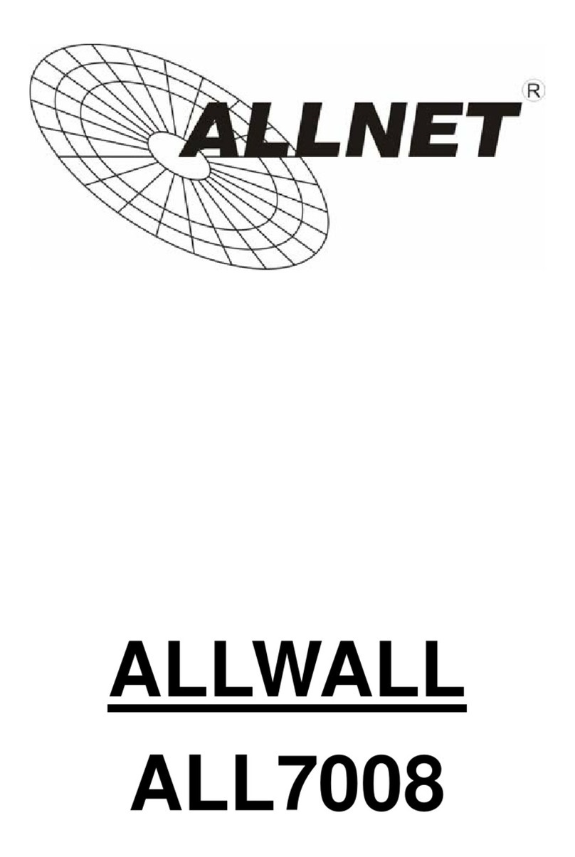 Allnet ALL7008 User manual